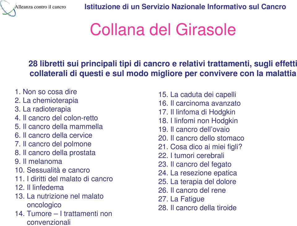 Sessualità e cancro 11. I diritti del malato di cancro 12. Il linfedema 13. La nutrizione nel malato oncologico 14. Tumore I trattamenti non convenzionali 15. La caduta dei capelli 16.