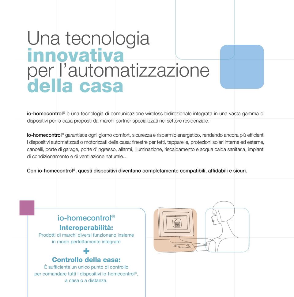 io-homecontrol garantisce ogni giorno comfort, sicurezza e risparmio energetico, rendendo ancora più effi cienti i dispositivi automatizzati o motorizzati della casa: fi nestre per tetti, tapparelle,