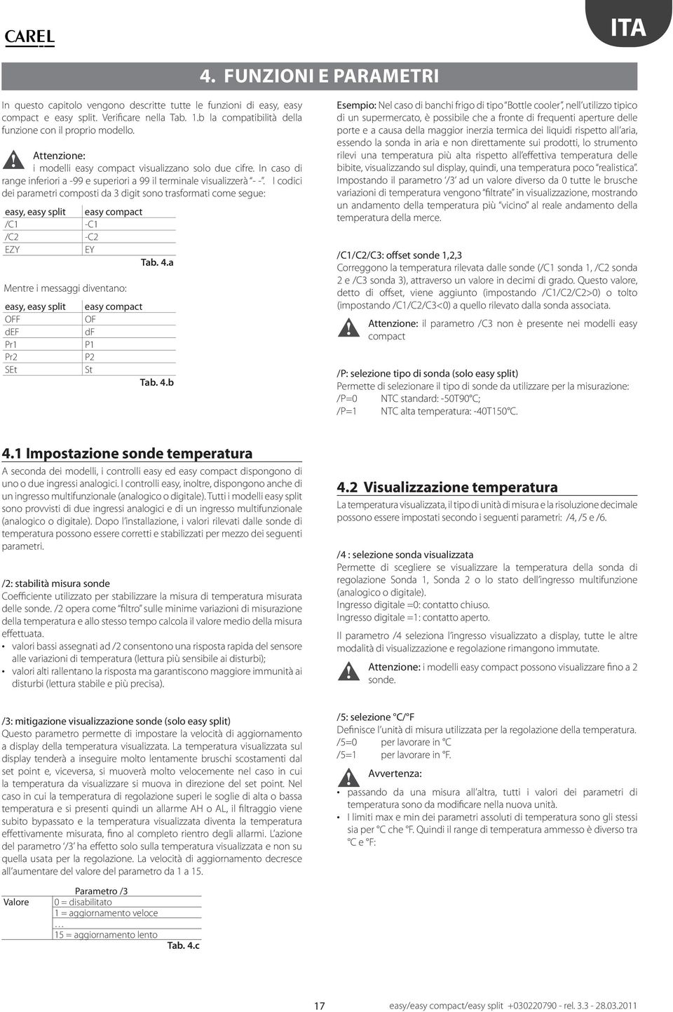 I codici dei parameri composi da 3 digi sono rasformai come segue: easy, easy spli easy compac /C1 -C1 /C2 -C2 EZY EY Tab. 4.