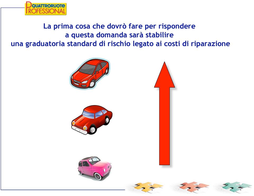 stabilire una graduatoria standard