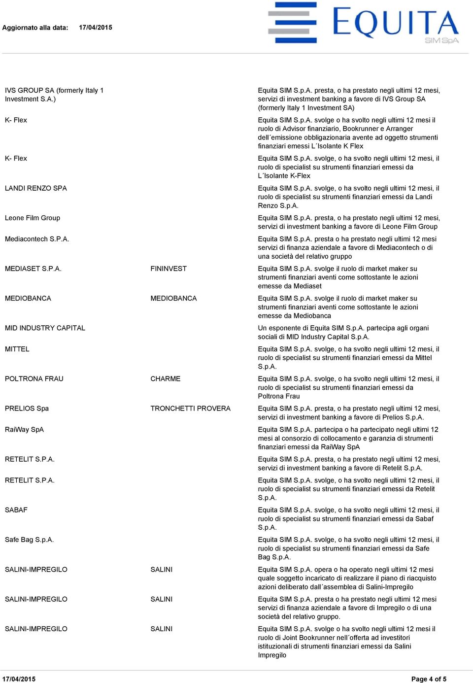 ) servizi di investment banking a favore di IVS Group SA (formerly Italy 1 Investment SA) K- Flex Equita SIM svolge o ha svolto negli ultimi 12 mesi il ruolo di Advisor finanziario, Bookrunner e