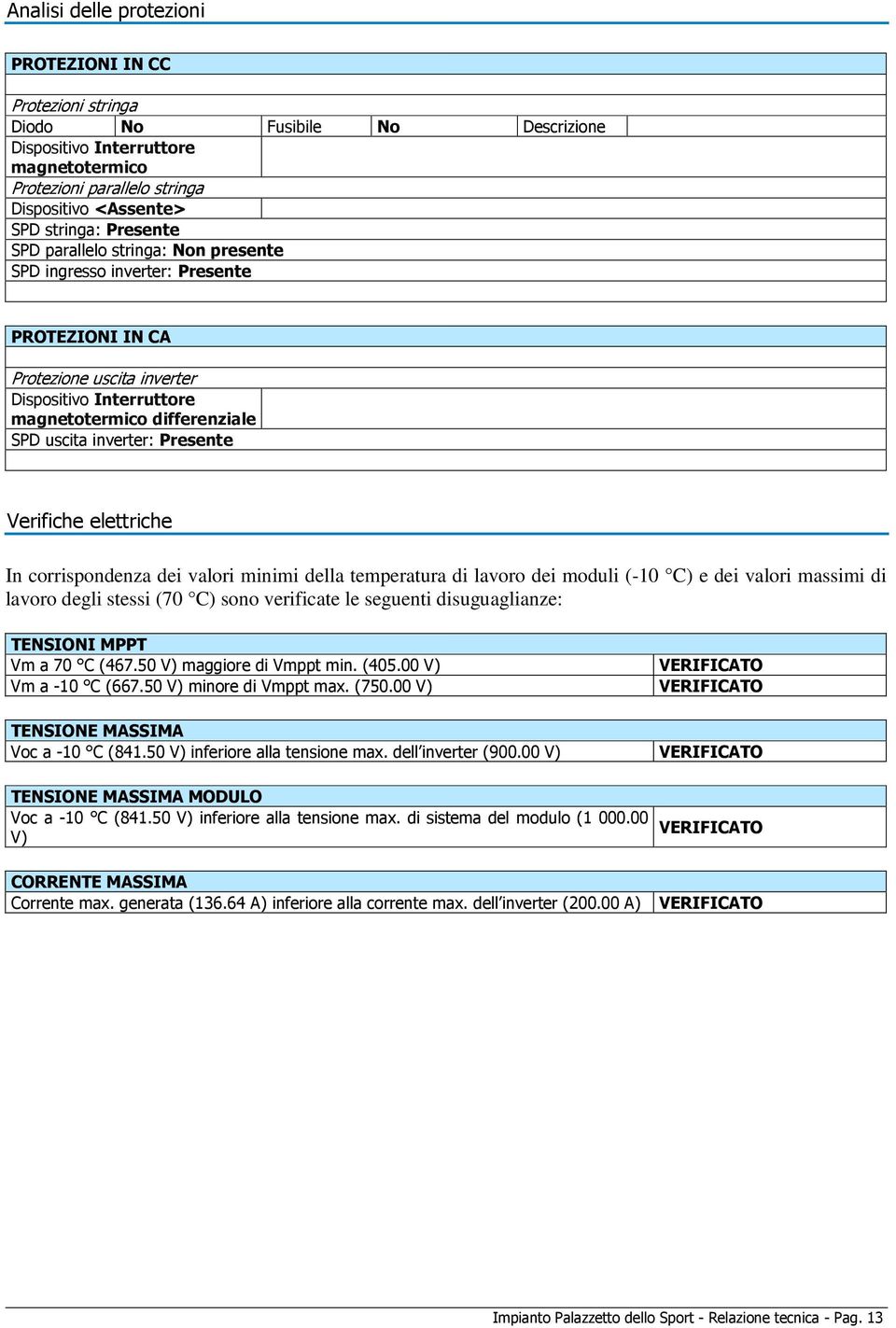 Presente Verifiche elettriche In corrispondenza dei valori minimi della temperatura di lavoro dei moduli (-10 C) e dei valori massimi di lavoro degli stessi (70 C) sono verificate le seguenti