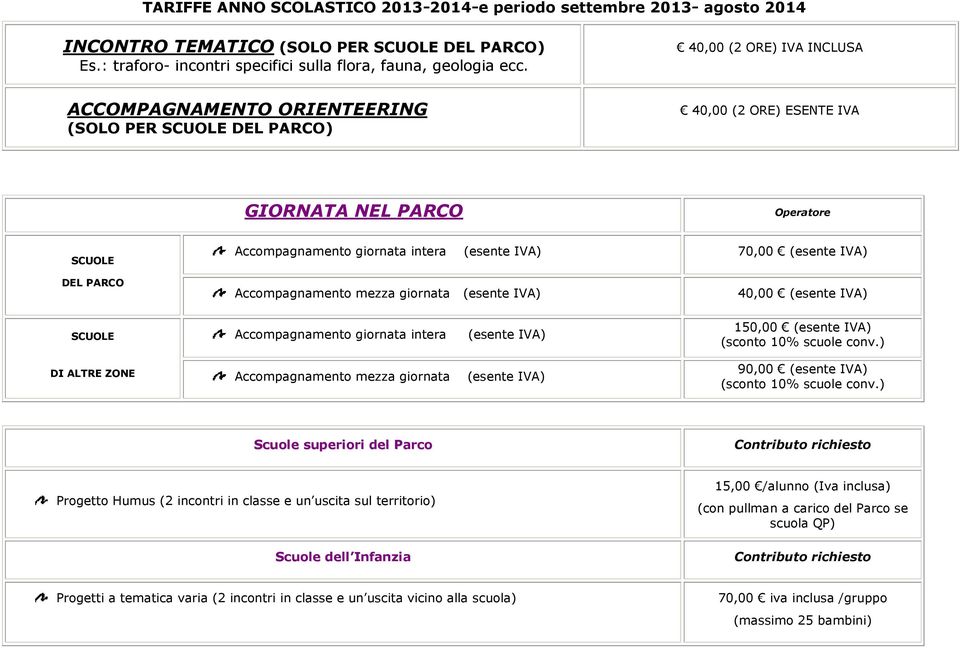 40,00 Accompagnamento giornata intera 150,00 (sconto 10% scuole conv.) DI ALTRE ZONE Accompagnamento mezza giornata 90,00 (sconto 10% scuole conv.