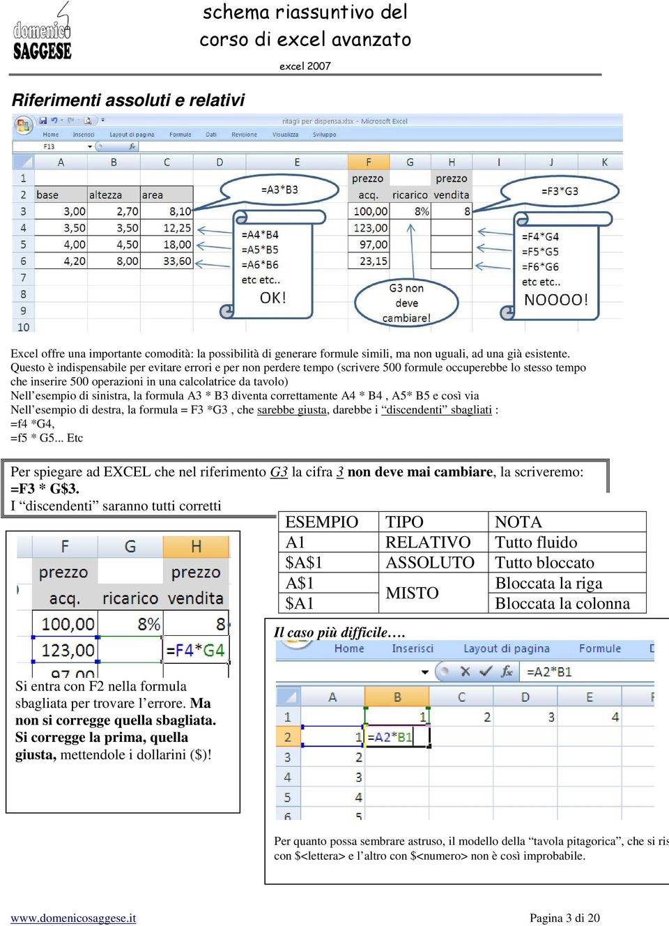 sinistra, la formula A3 * B3 diventa correttamente A4 * B4, A5* B5 e così via Nell esempio di destra, la formula = F3 *G3, che sarebbe giusta, darebbe i discendenti sbagliati : =f4 *G4, =f5 * G5.