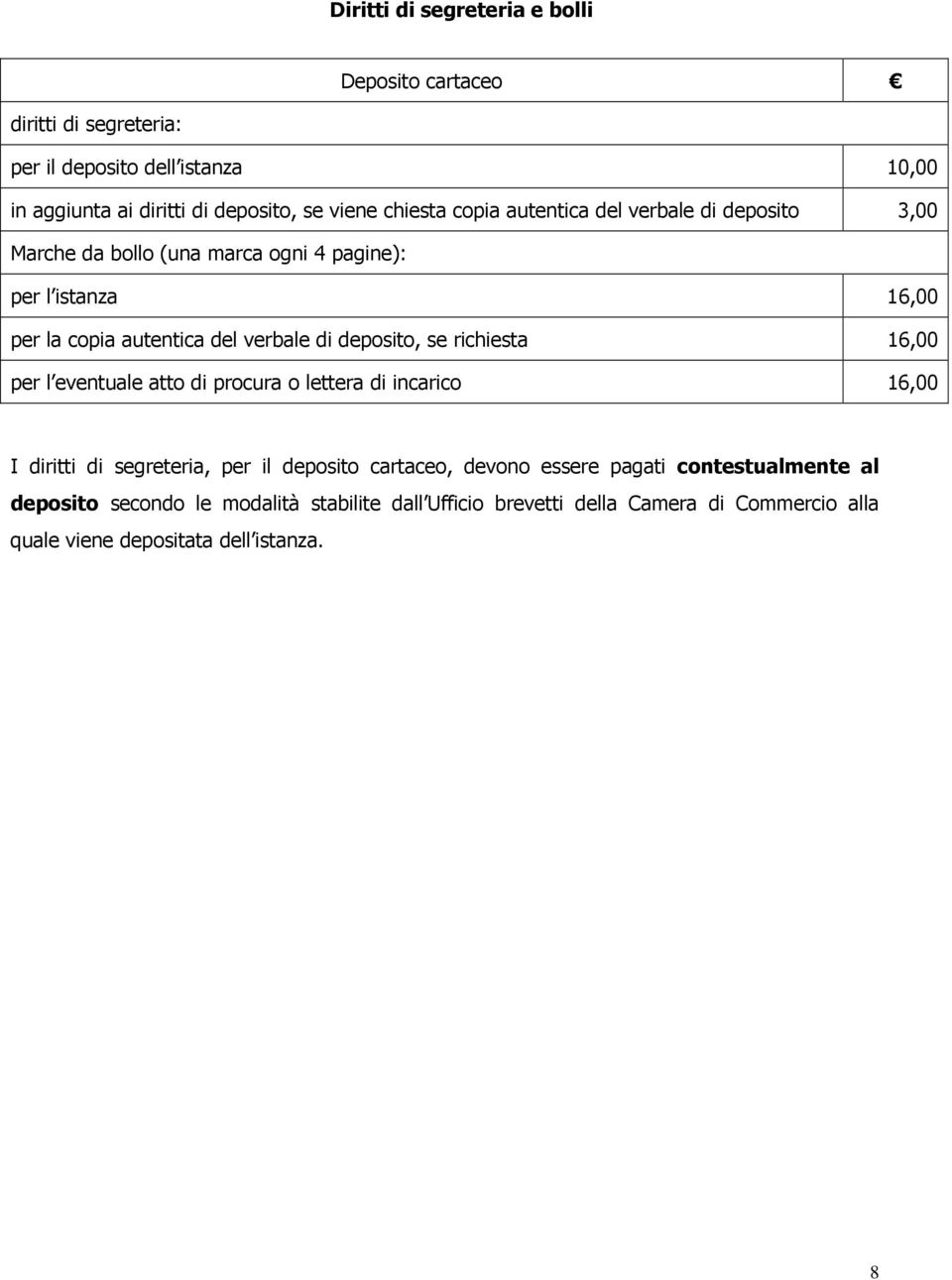 deposito, se richiesta 16,00 per l eventuale atto di procura o lettera di incarico 16,00 I diritti di segreteria, per il deposito cartaceo, devono essere