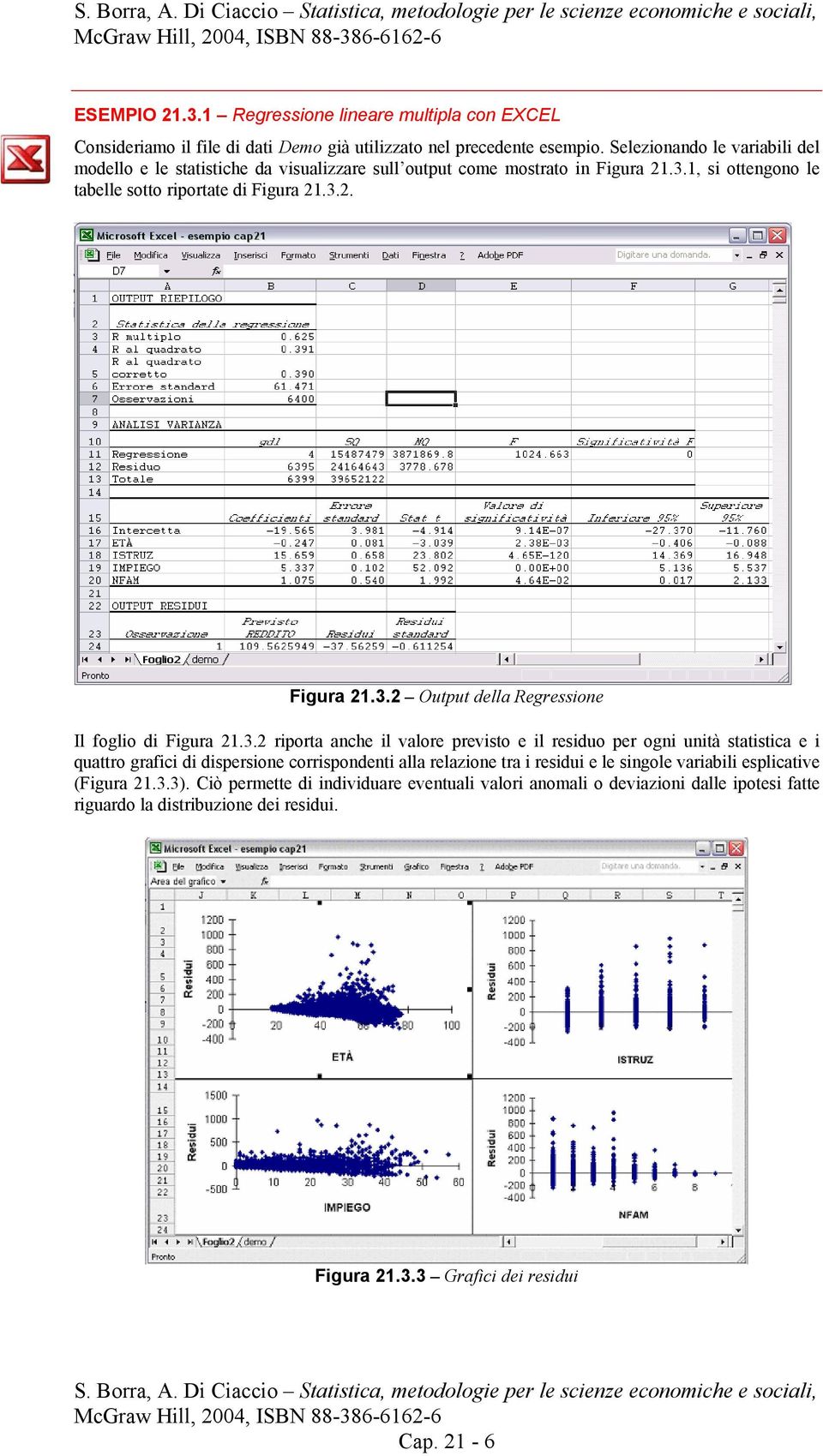 3.2 riporta anche il valore previsto e il residuo per ogni unità statistica e i quattro grafici di dispersione corrispondenti alla relazione tra i residui e le singole variabili