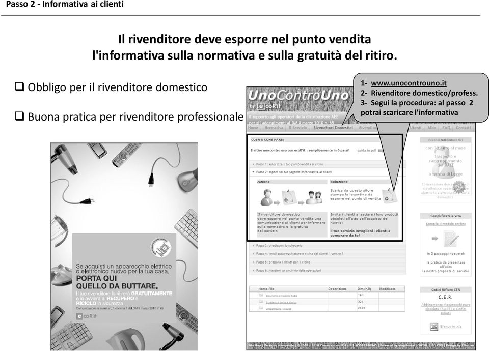 Obbligo per il rivenditore domestico Buona pratica per rivenditore professionale 1-