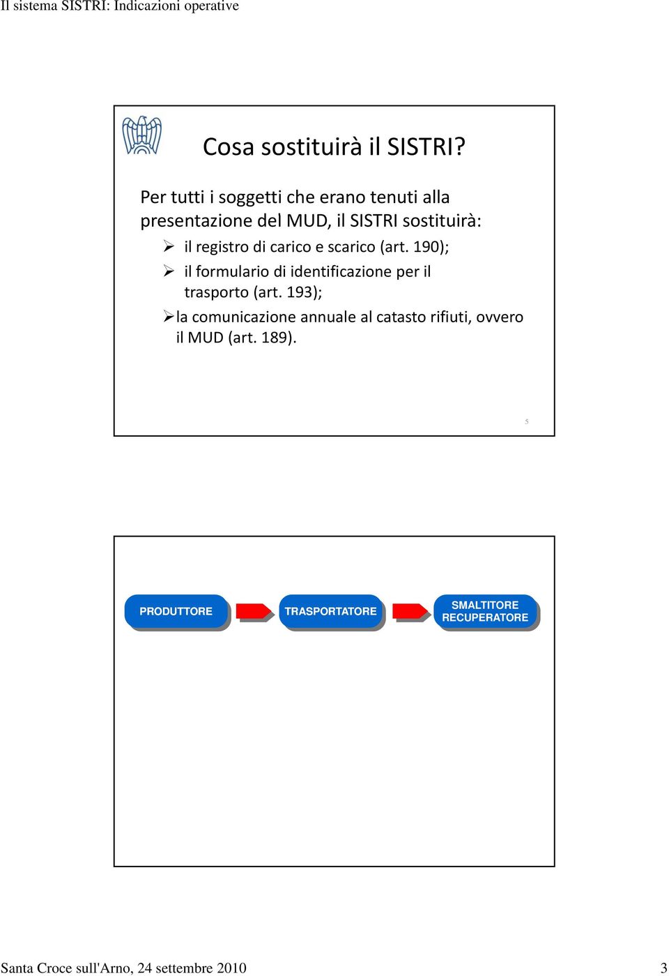 registro di carico e scarico (art. 190); il formulario di identificazione per il trasporto (art.