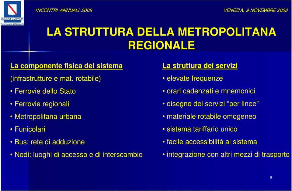 rotabile) Ferrovie dello Stato Ferrovie regionali Metropolitana urbana Funicolari Bus: rete di adduzione Nodi: luoghi di accesso