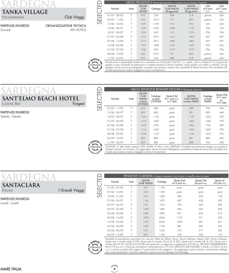 Chd 6/11  01/05-28/05 7 672 756 588 618 gratuito 404 29/05-11/06 7 903 1015 791 830 gratuito 542 12/06-18/06 7 1039 1169 910 955 624 624 19/06-09/07 7 1220 1372 1068 1122 732 732 10/07-30/07 7 1326