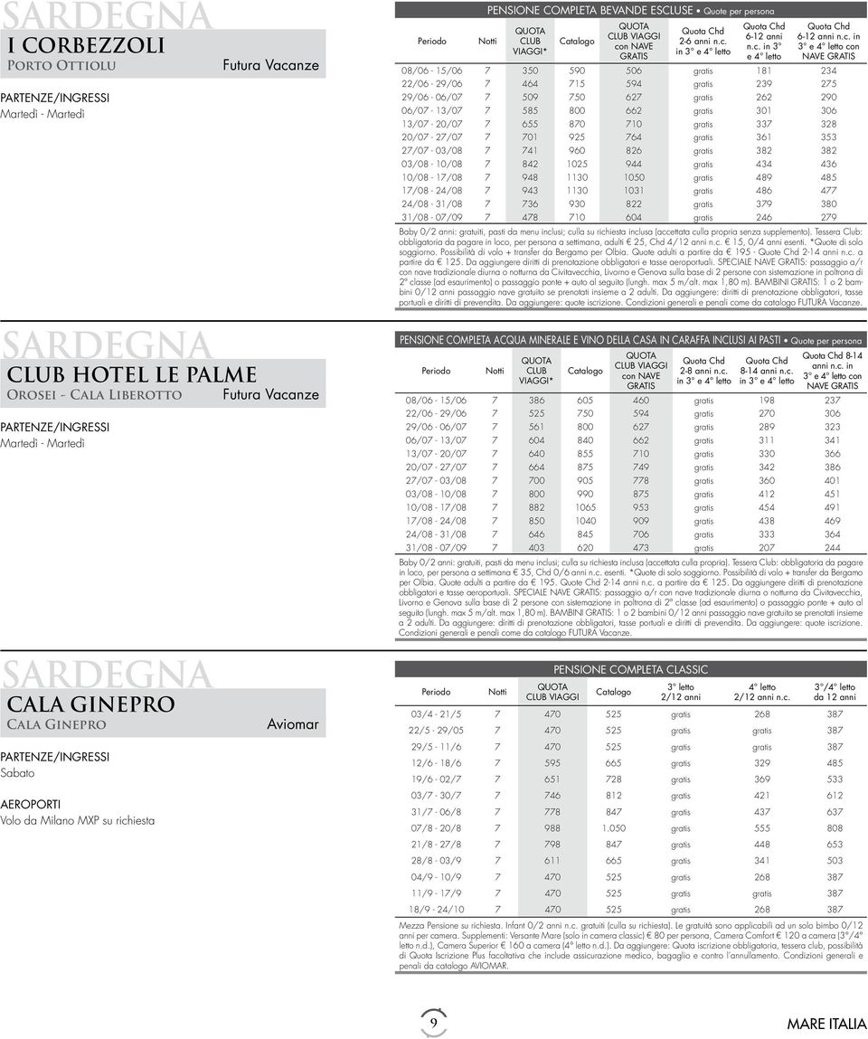 iesta Aviomar PENSIONE COMPLETA BEVANDE ESCLUSE Quote per persona CLUB VIAGGI* co