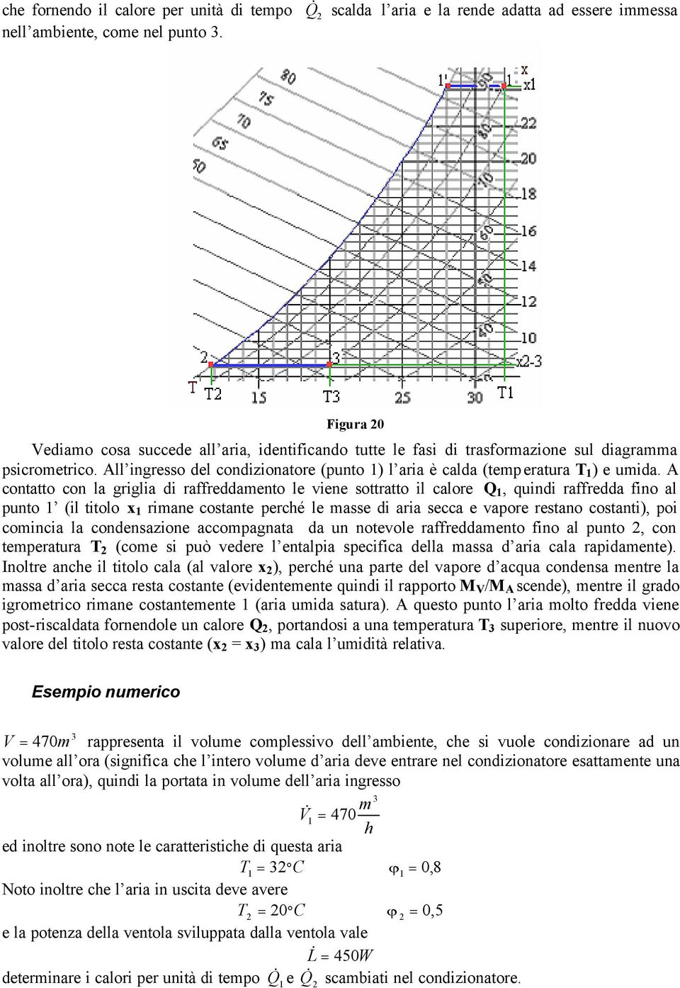 contatto con la griglia di raffreddamento le viene sottratto il calore Q, quindi raffredda fino al punto (il titolo x rimane costante percé le masse di aria secca e vapore restano costanti), poi