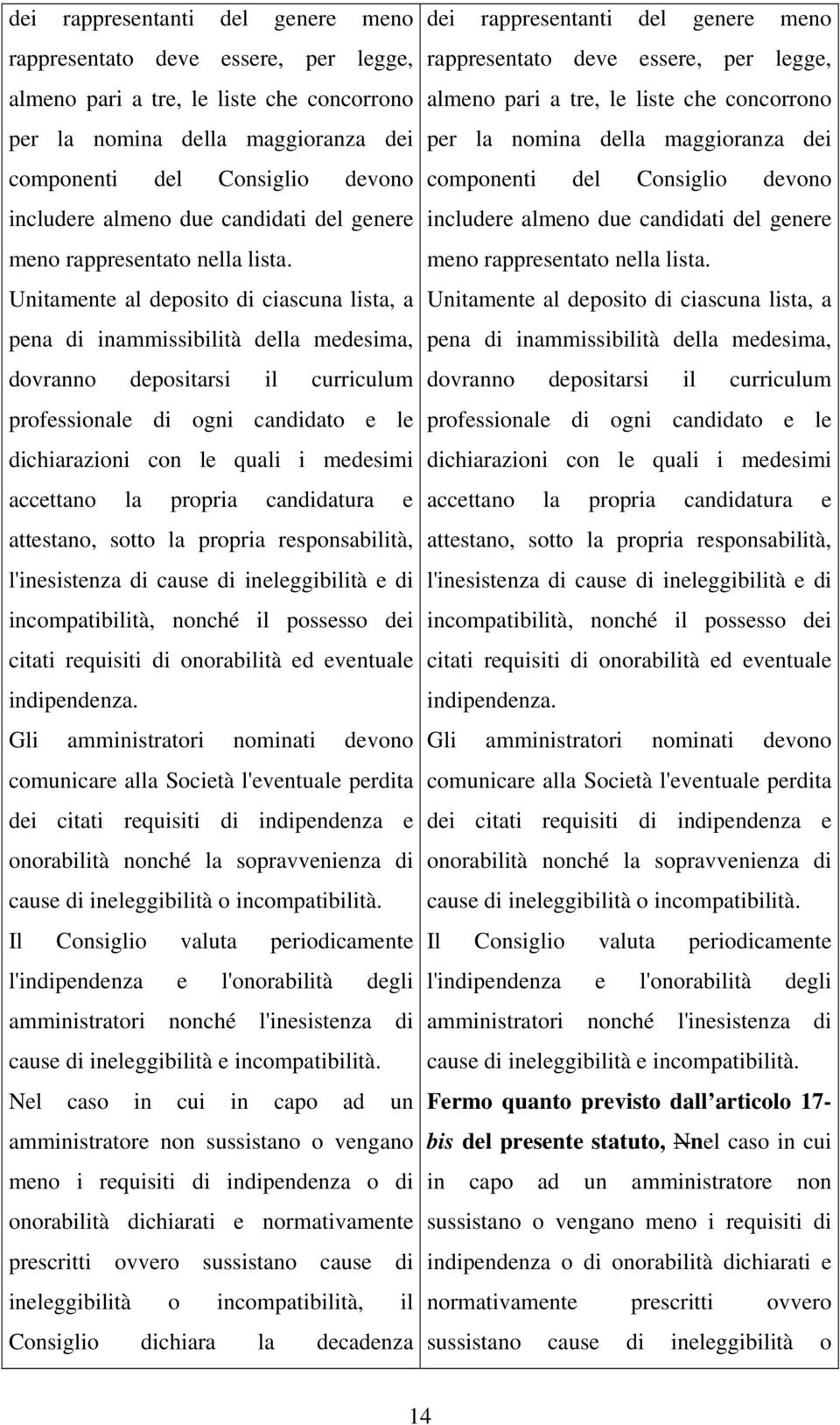 Unitamente al deposito di ciascuna lista, a pena di inammissibilità della medesima, dovranno depositarsi il curriculum professionale di ogni candidato e le dichiarazioni con le quali i medesimi