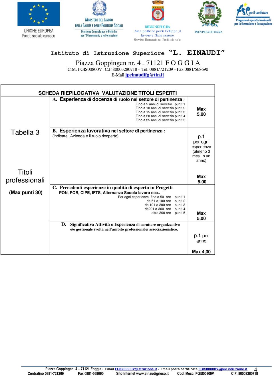 1 per ogni esperienza (almeno 3 mesi in un anno) C. Precedenti esperienze in qualità di esperto in Progetti PON, POR, CIPE, IFTS, Alternanza Scuola lavoro ecc.