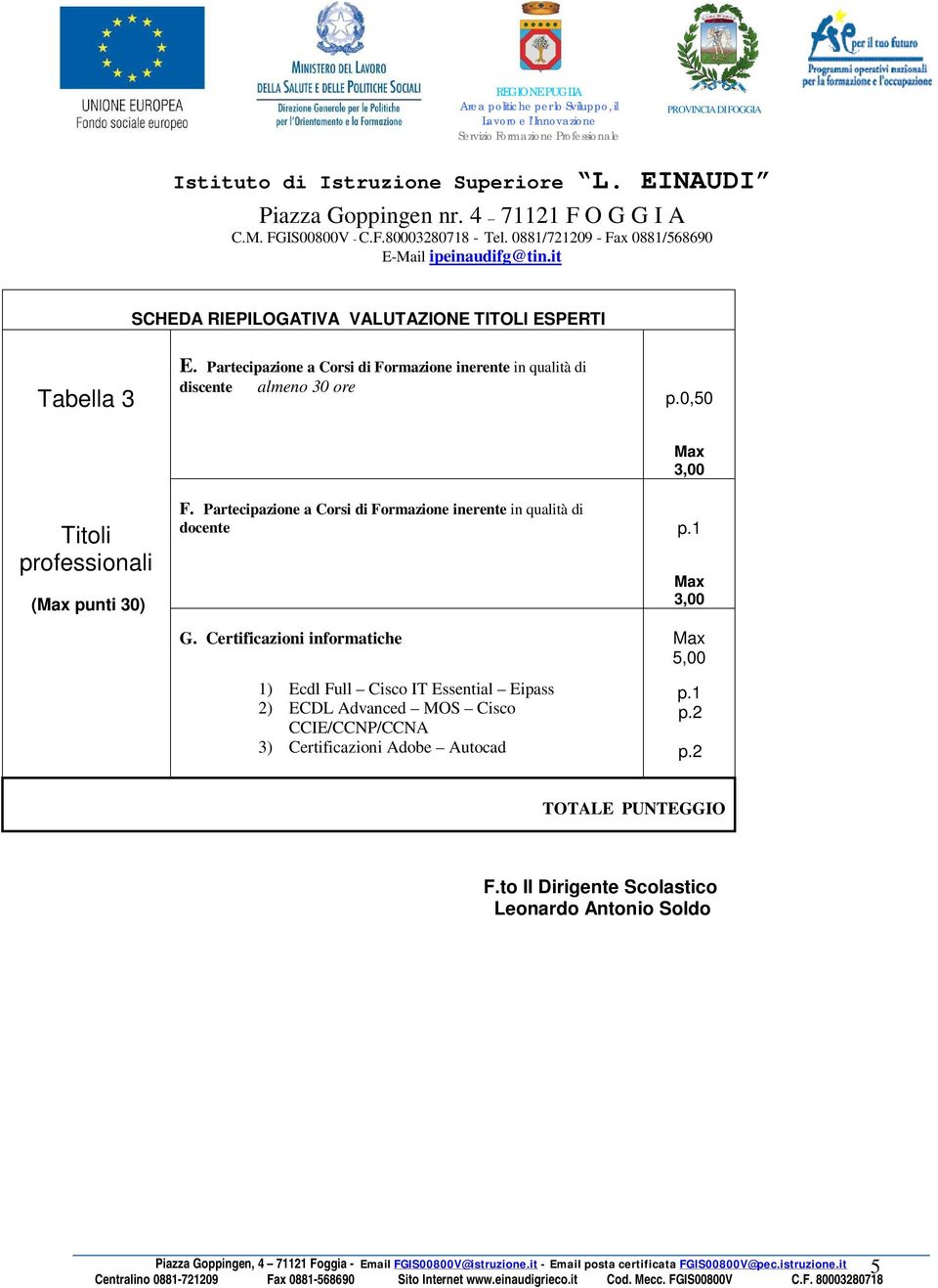 1 G. Certificazioni informatiche 1) Ecdl Full Cisco IT Essential Eipass 2) ECDL Advanced MOS Cisco