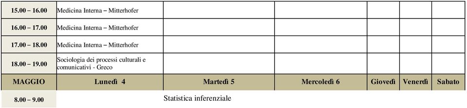 00 Informatica - Scaringella Statistica inferenziale Nofroni 10.00 11.