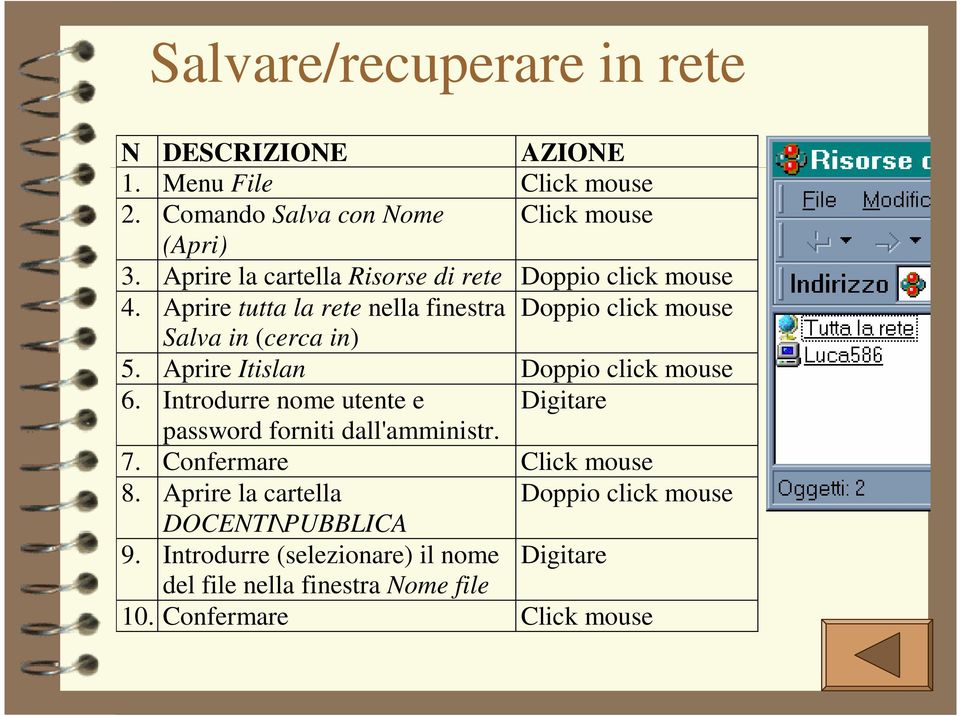 Aprire Itislan Doppio click mouse 6. Introdurre nome utente e Digitare password forniti dall'amministr. 7. Confermare Click mouse 8.