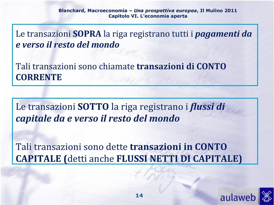 la riga regisrano i flussi di capiale da e verso il reso del mondo Tali
