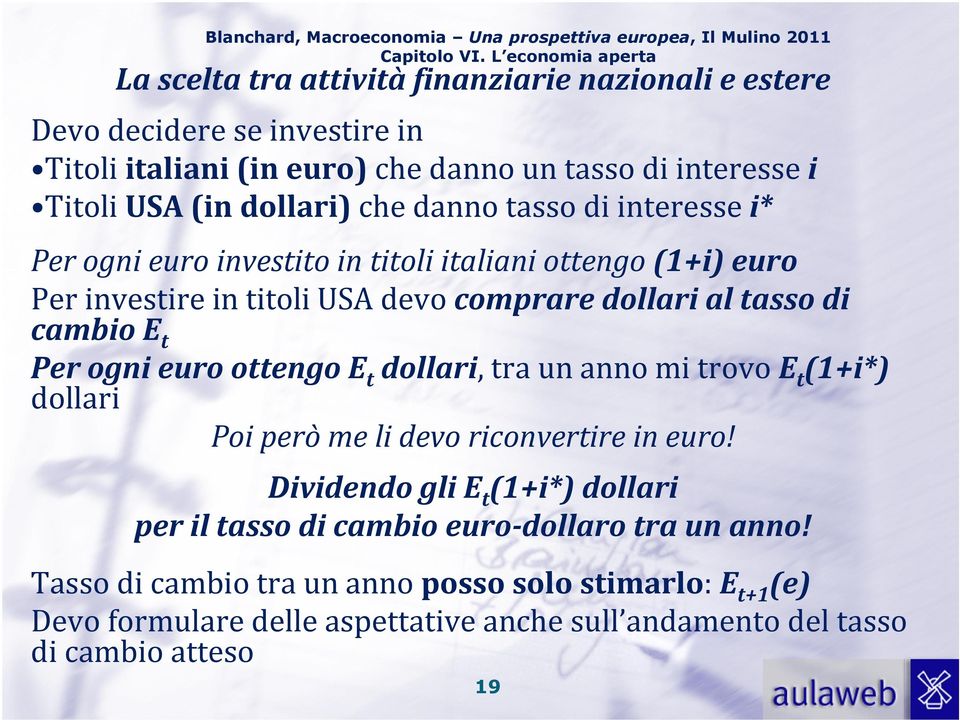 ogni euro oengo E dollari, ra un anno mi rovo E (1+i*) dollari Poi però me li devo riconverire in euro!