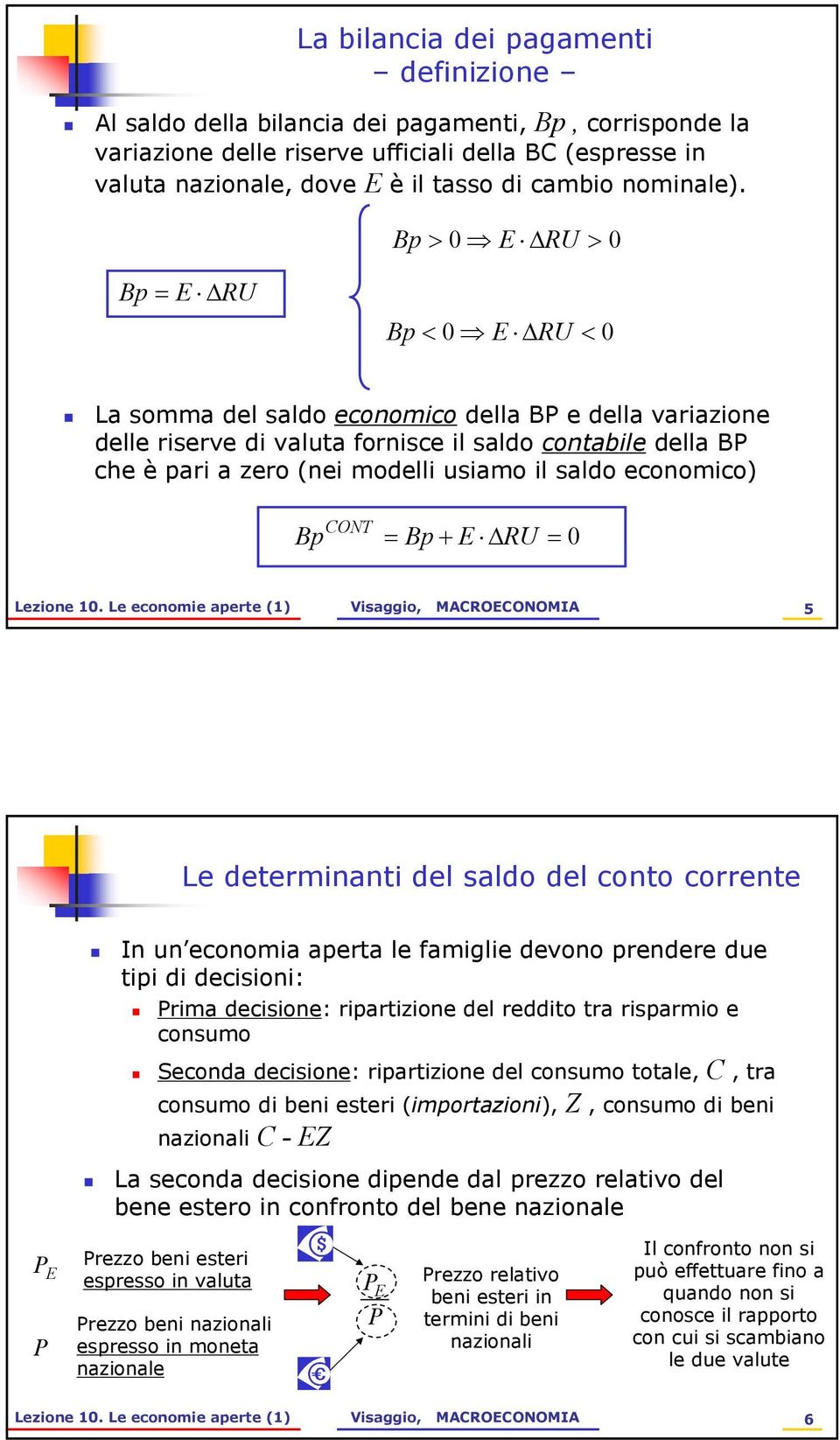 Bp> 0 RU >0 Bp= RU Bp< 0 RU <0 La somma del saldo economico della BP e della variazione delle riserve di valuta fornisce il saldo contabile della BP che è pari a zero (nei modelli usiamo il saldo