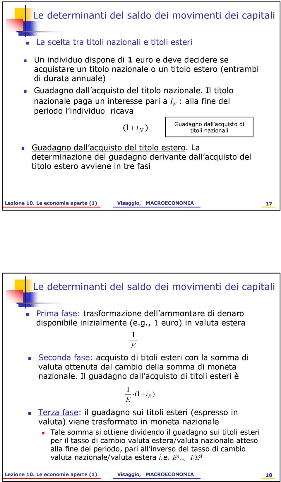 Il titolo nazionale paga un interesse pari a i : alla fine del periodo l individuo ricava ( + i Guadagno dall acquisto di ) titoli nazionali Guadagno dall acquisto del titolo estero.