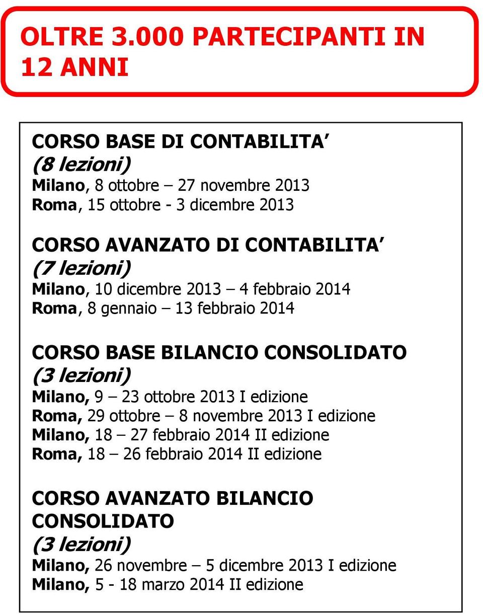 CONTABILITA (7 lezioni) Milano, 10 dicembre 2013 4 febbraio 2014 Roma, 8 gennaio 13 febbraio 2014 CORSO BASE BILANCIO CONSOLIDATO (3