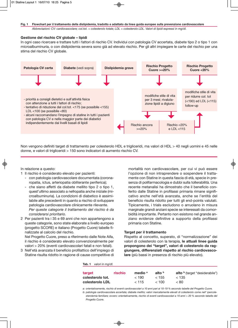 = colesterolo totale; LDL = colesterolo LDL. Valori di lipidi espressi in mg/dl. Gestione del rischio CV globale lipidi In ogni caso ricercare e trattare tutti i fattori di rischio CV.