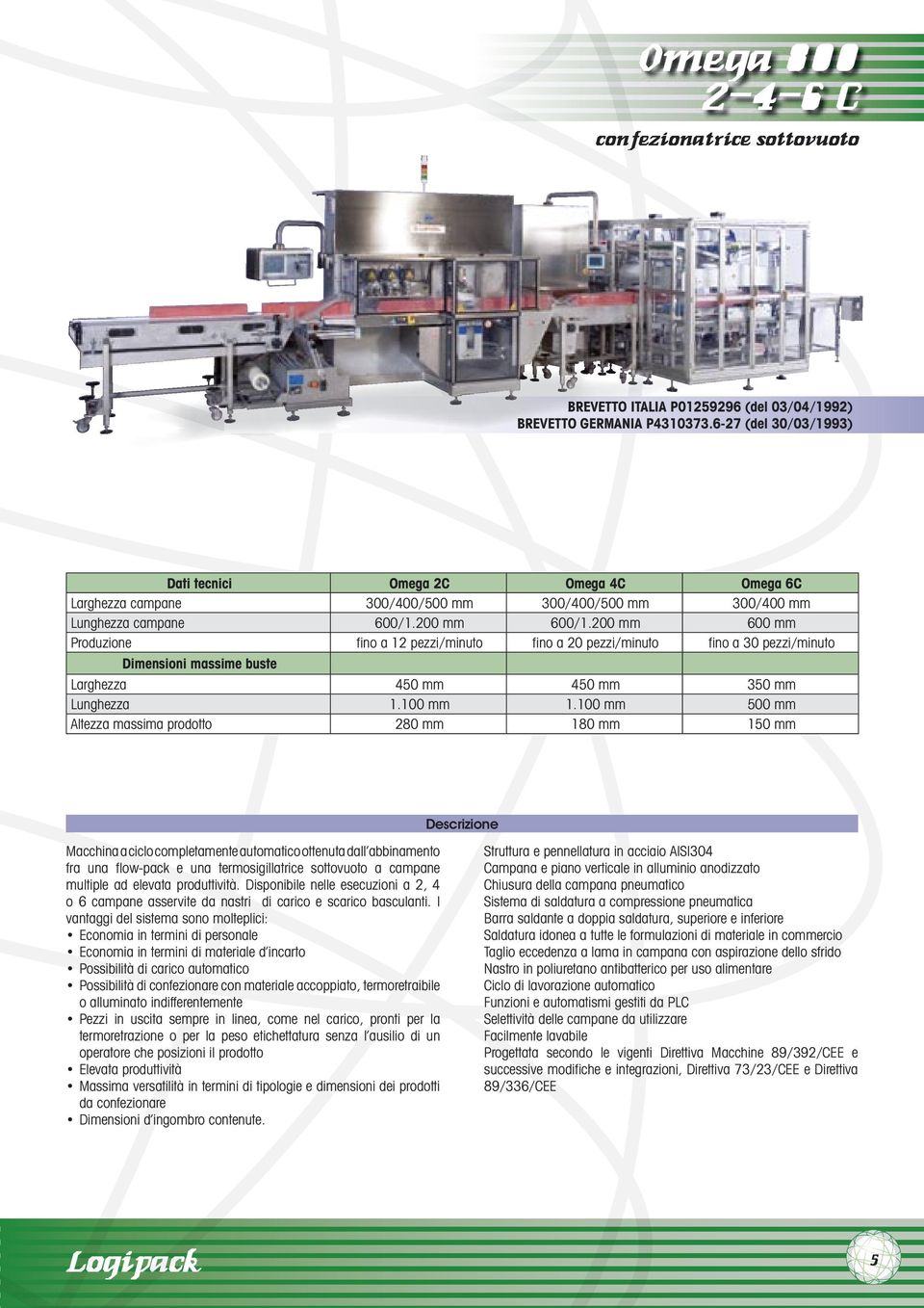 200 mm 600 mm Produzione fi no a 12 pezzi/minuto fi no a 20 pezzi/minuto fi no a 30 pezzi/minuto Dimensioni massime buste Larghezza 450 mm 450 mm 350 mm Lunghezza 1.100 mm 1.