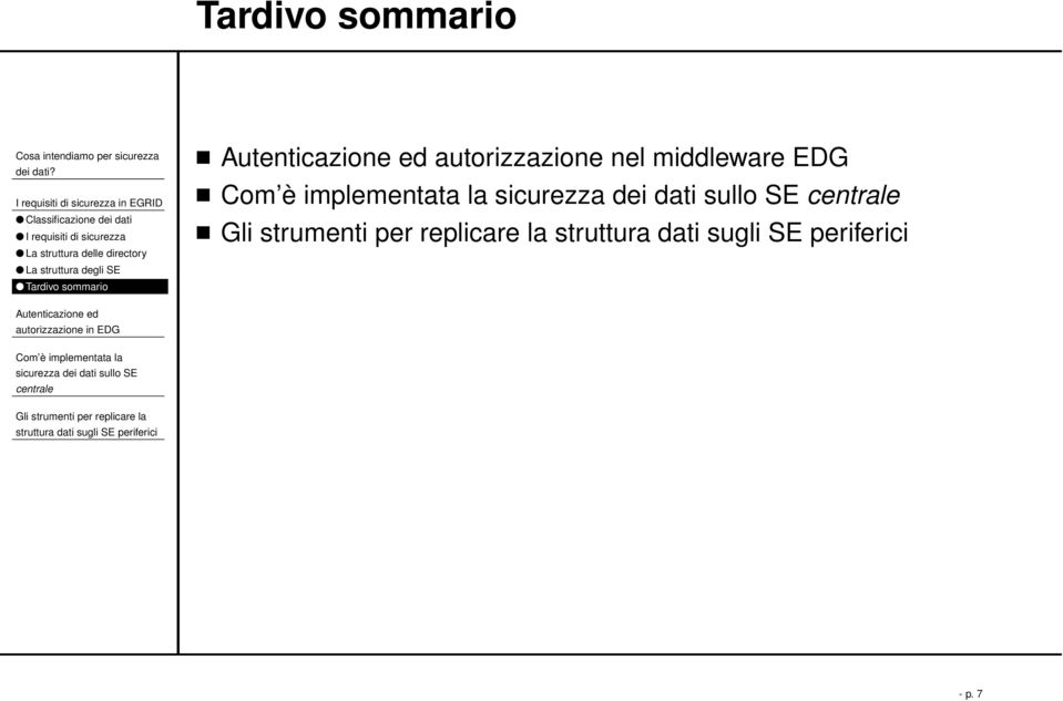 directory La struttura degli SE Tardivo