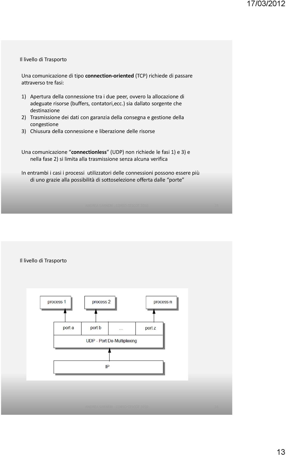 ) sia dallato sorgente che destinazione 2) Trasmissione dei dati con garanzia della consegna e gestione della congestione 3) Chiusura della connessione e liberazione