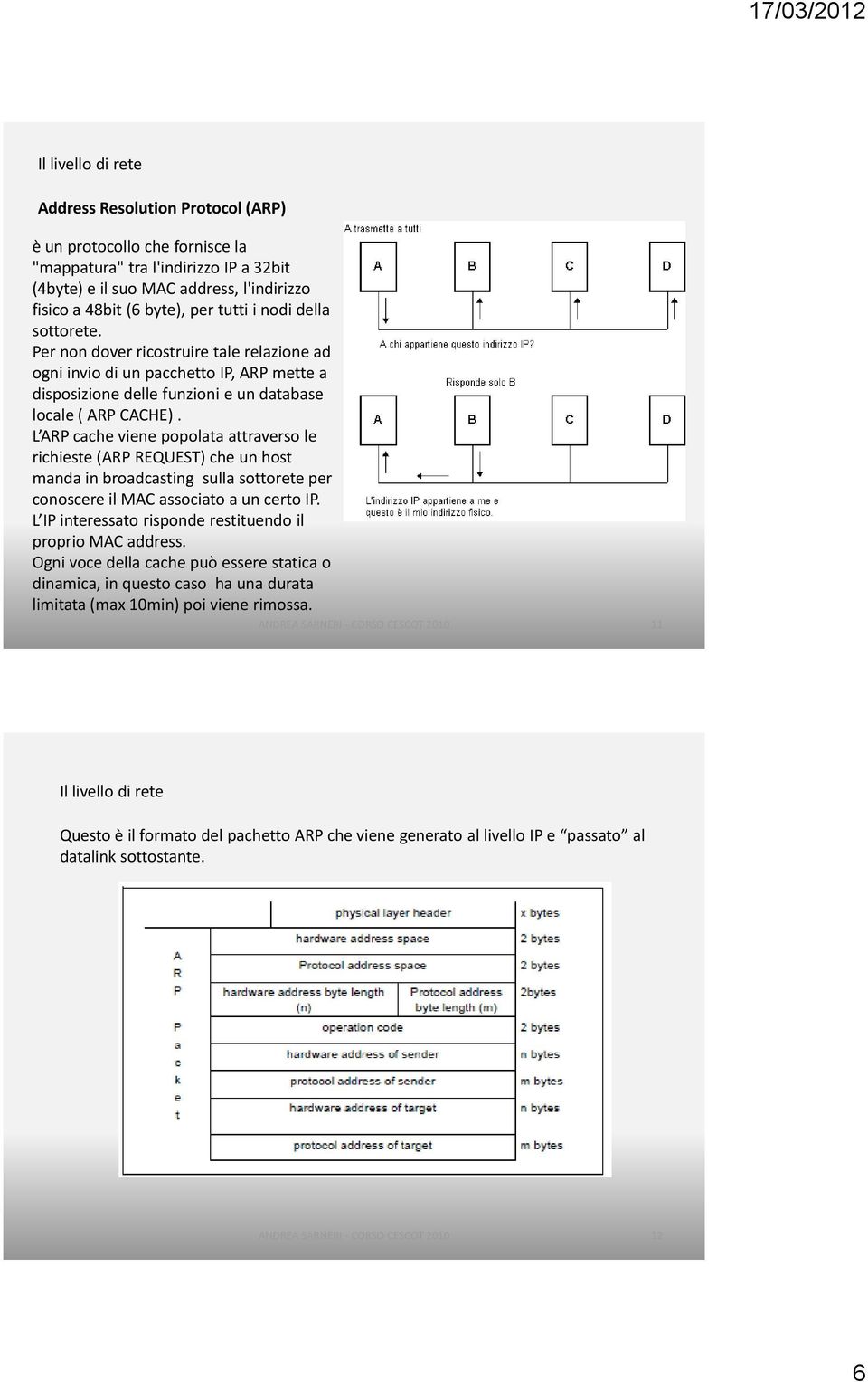 L ARP cache viene popolata attraverso le richieste (ARP REQUEST) che un host manda in broadcasting sulla sottorete per conoscere il MAC associato a un certo IP.