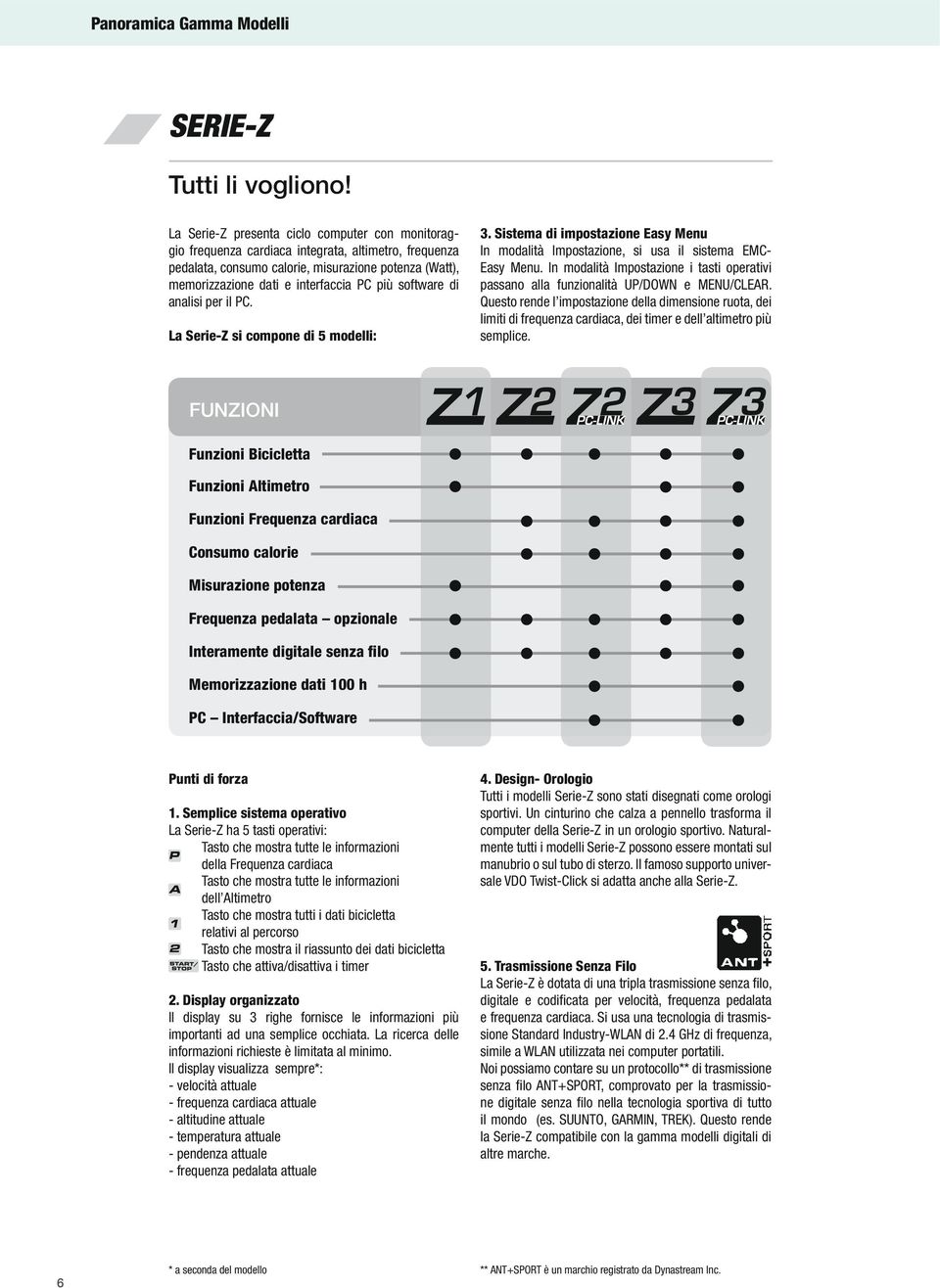 software di analisi per il PC. La Serie-Z si compone di 5 modelli: 3. Sistema di impostazione Easy Menu In modalità Impostazione, si usa il sistema EMC- Easy Menu.