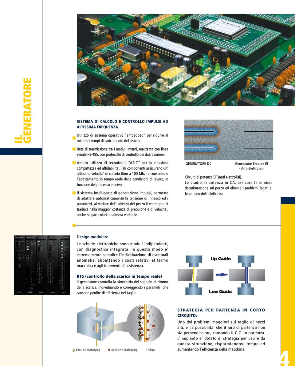 Ampio utilizzo di tecnologia ASIC per la massima compattezza ed affidabilita.