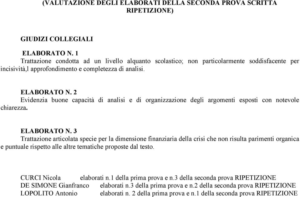 2 Evidenzia buone capacità di analisi e di organizzazione degli argomenti esposti con notevole chiarezza. ELABORATO N.