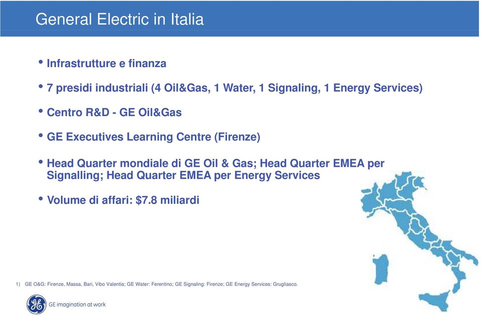 Gas; Head Quarter EMEA per Signalling; Head Quarter EMEA per Energy Services Volume di affari: $7.