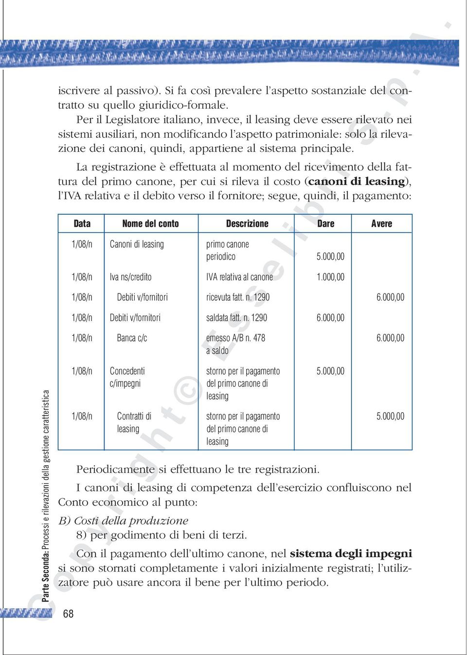 La registrazione è effettuata al momento del ricevimento della fattura del primo canone, per cui si rileva il costo (canoni di ), l IVA relativa e il debito verso il fornitore; segue, quindi, il