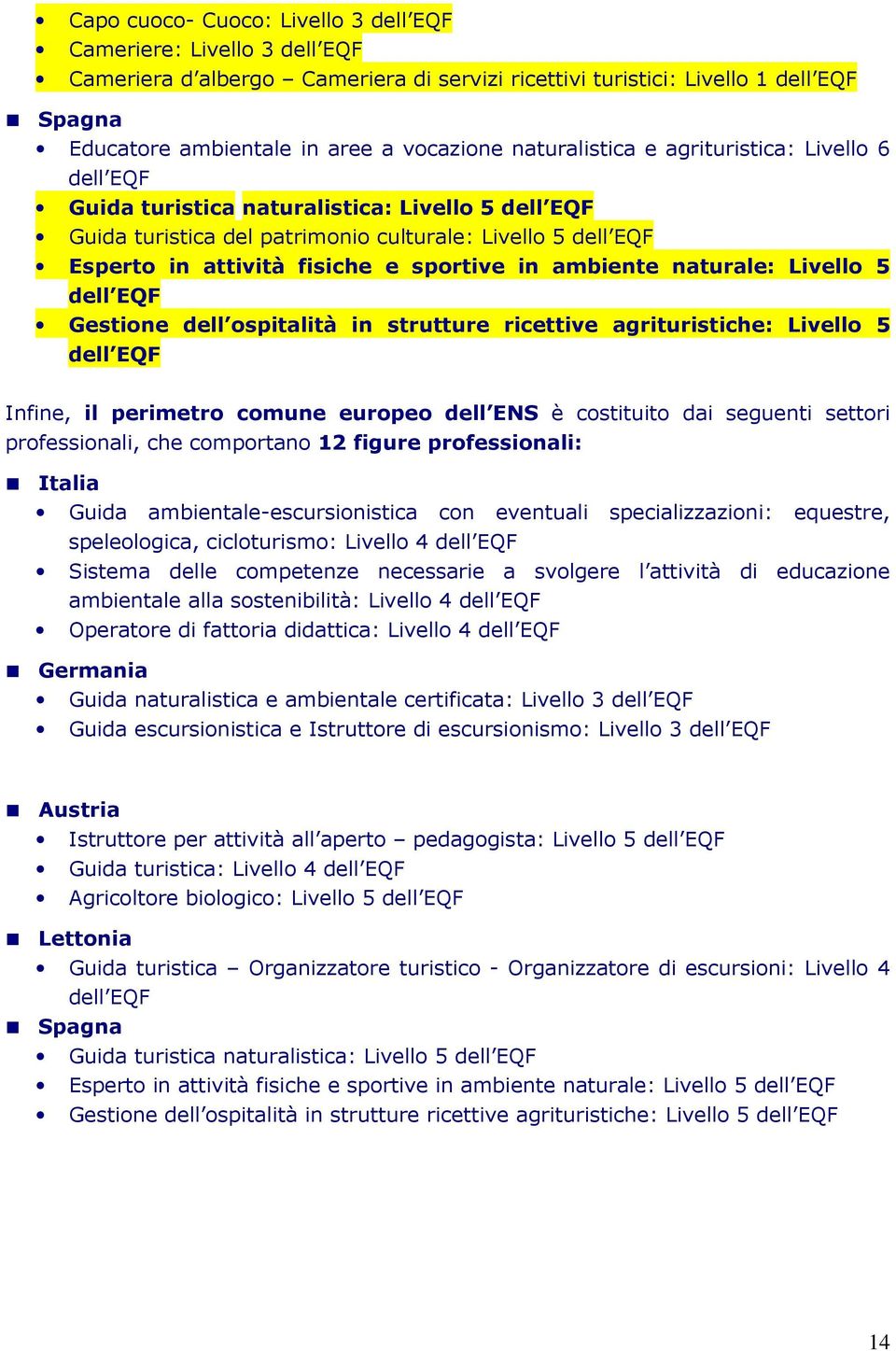 dell ospitalità in strutture ricettive agrituristiche: Livello 5 Infine, il perimetro comune europeo dell ENS è costituito dai seguenti settori professionali, che comportano 12 figure professionali: