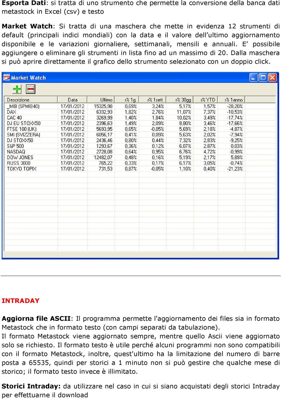 E possibile aggiungere o eliminare gli strumenti in lista fino ad un massimo di 20. Dalla maschera si può aprire direttamente il grafico dello strumento selezionato con un doppio click.