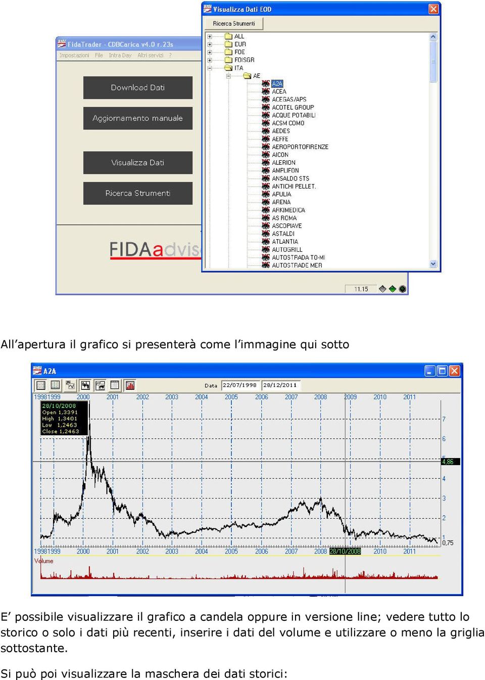 storico o solo i dati più recenti, inserire i dati del volume e utilizzare o