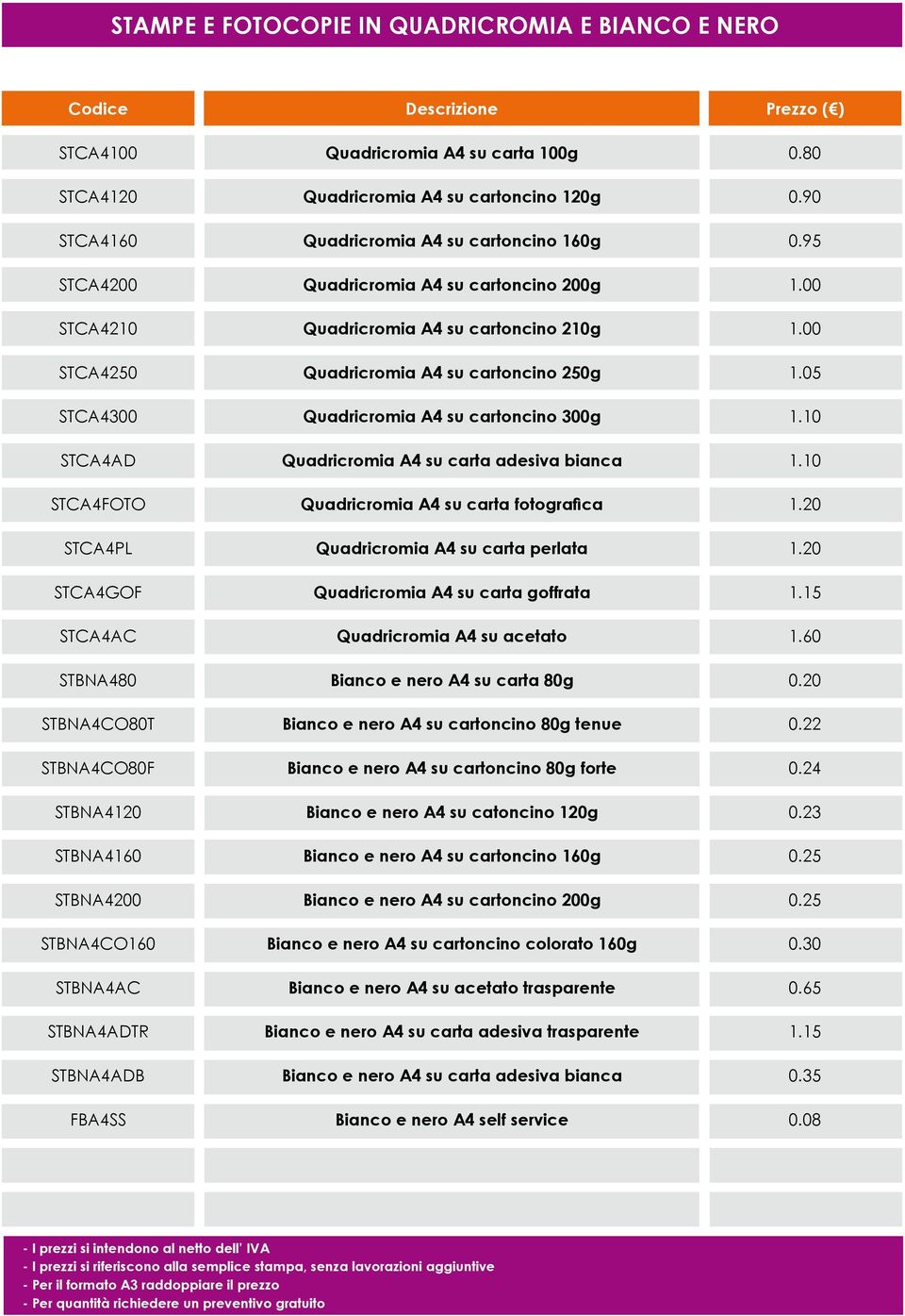 su cartoncino 0g Quadricromia A4 su cartoncino 2g Quadricromia A4 su cartoncino 2g Quadricromia A4 su cartoncino 300g Quadricromia A4 su carta adesiva bianca Quadricromia A4 su carta fotografica