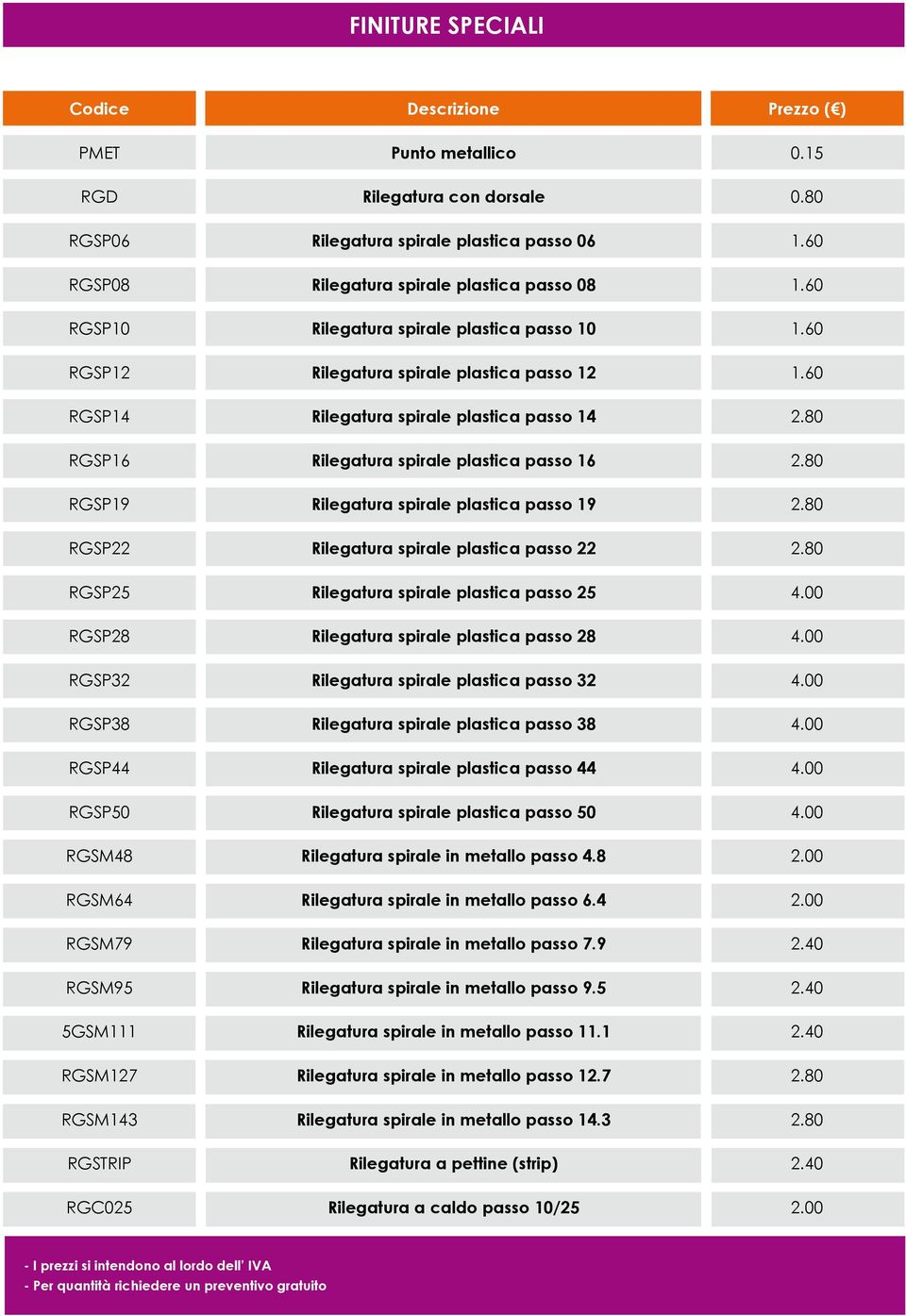 60 RGSP14 Rilegatura spirale plastica passo 14 RGSP16 Rilegatura spirale plastica passo 16 RGSP19 Rilegatura spirale plastica passo 19 RGSP22 Rilegatura spirale plastica passo 22 RGSP2 Rilegatura