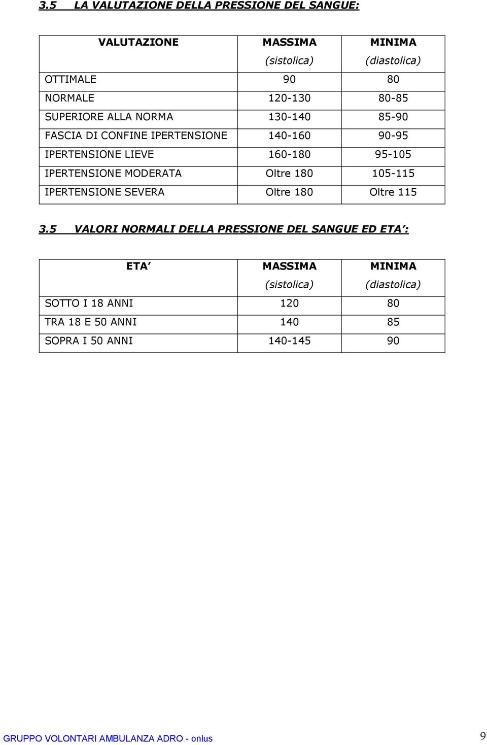 Oltre 180 105-115 IPERTENSIONE SEVERA Oltre 180 Oltre 115 3.