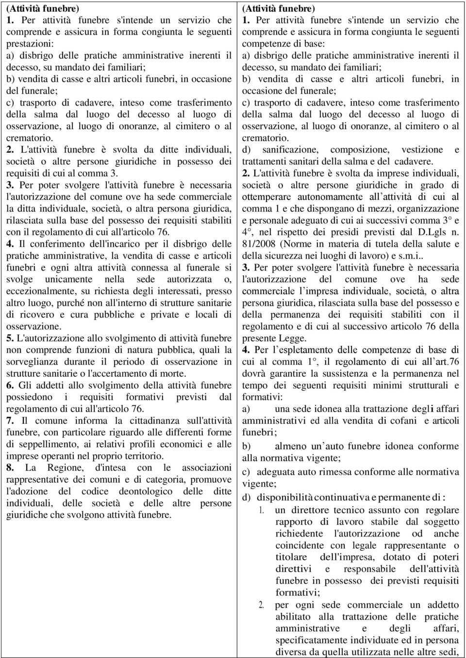 familiari; b) vendita di casse e altri articoli funebri, in occasione del funerale; c) trasporto di cadavere, inteso come trasferimento della salma dal luogo del decesso al luogo di osservazione, al