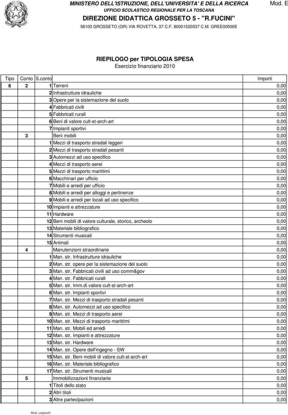 ufficio 8 Mobili e arredi per alloggi e pertinenze 9 Mobili e arredi per locali ad uso specifico 10 Impianti e attrezzature 11 Hardware 12 Beni mobili di valore culturale, storico, archeolo 13