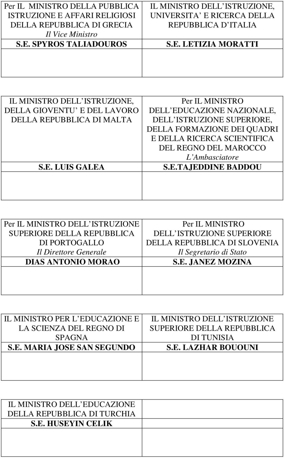 E. JANEZ MOZINA IL MINISTRO PER L EDUCAZIONE E LA SCIENZA DEL REGNO DI SPAGNA S.E. MARIA JOSE SAN SEGUNDO SUPERIORE DELLA REPUBBLICA DI TUNISIA S.E. LAZHAR BOUOUNI IL MINISTRO DELL EDUCAZIONE DELLA REPUBBLICA DI TURCHIA S.