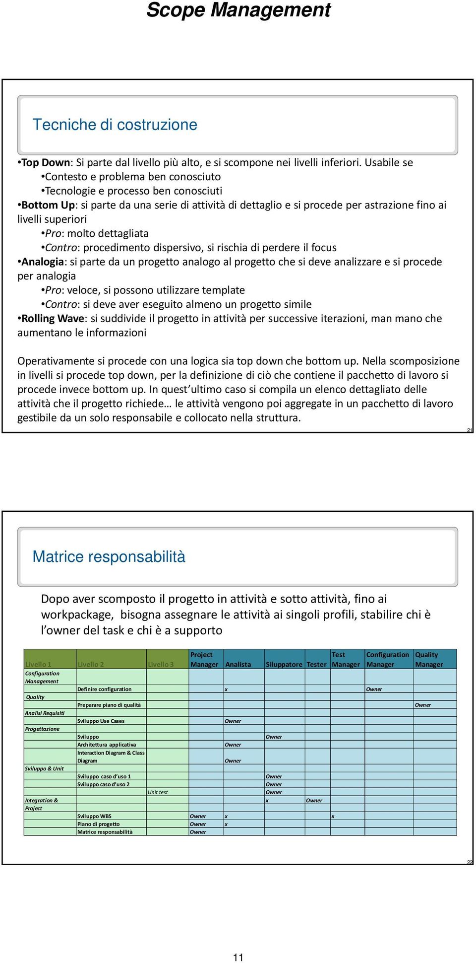 molto dettagliata Contro: procedimento dispersivo, si rischia di perdere il focus Analogia: si parte da un progetto analogo al progetto che si deve analizzare e si procede per analogia Pro: veloce,