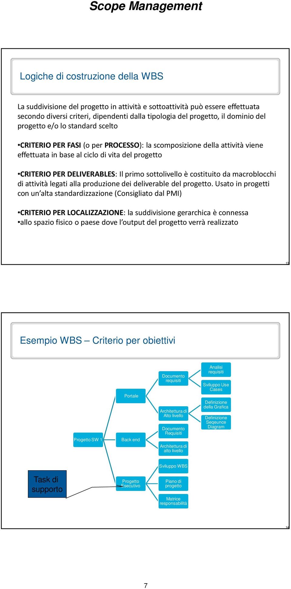 sottolivello è costituito da macroblocchi di attività legati alla produzione dei deliverable del progetto.