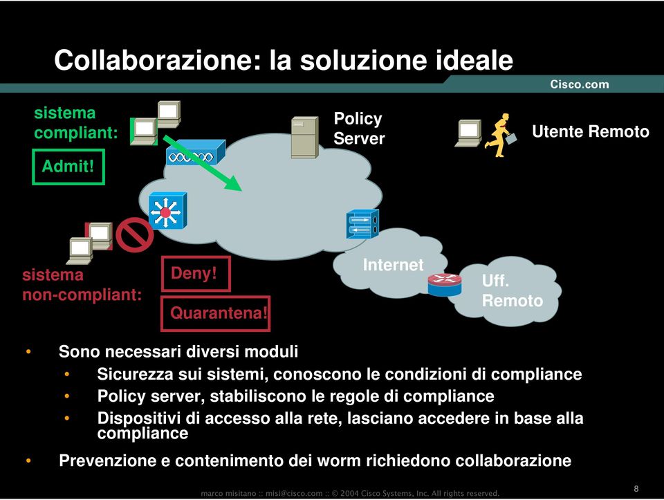 Remoto Sono necessari diversi moduli Sicurezza sui sistemi, conoscono le condizioni di compliance Policy