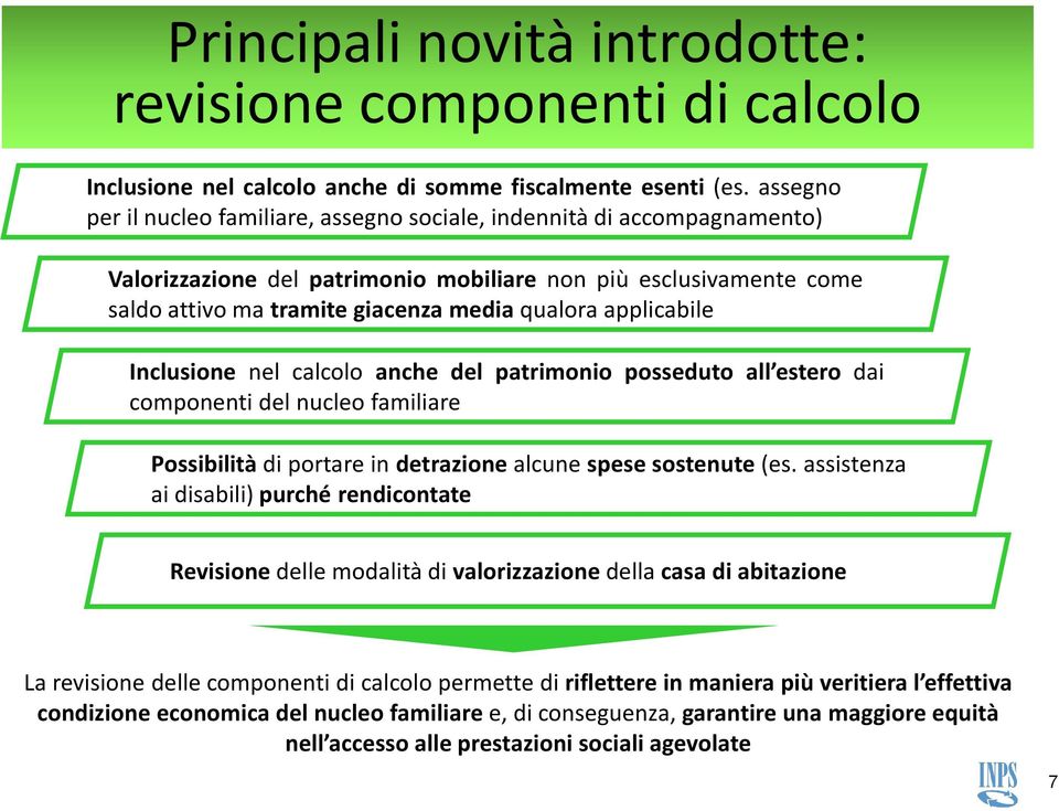 applicabile Inclusione nel calcolo anche del patrimonio posseduto all estero dai componenti del nucleo familiare Possibilità di portare in detrazione alcune spese sostenute(es.