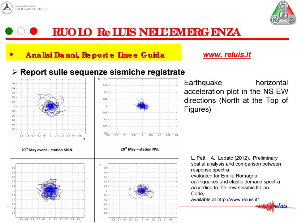 Lodato (2012), Preliminary spatial analysis and comparison between response spectra evaluated